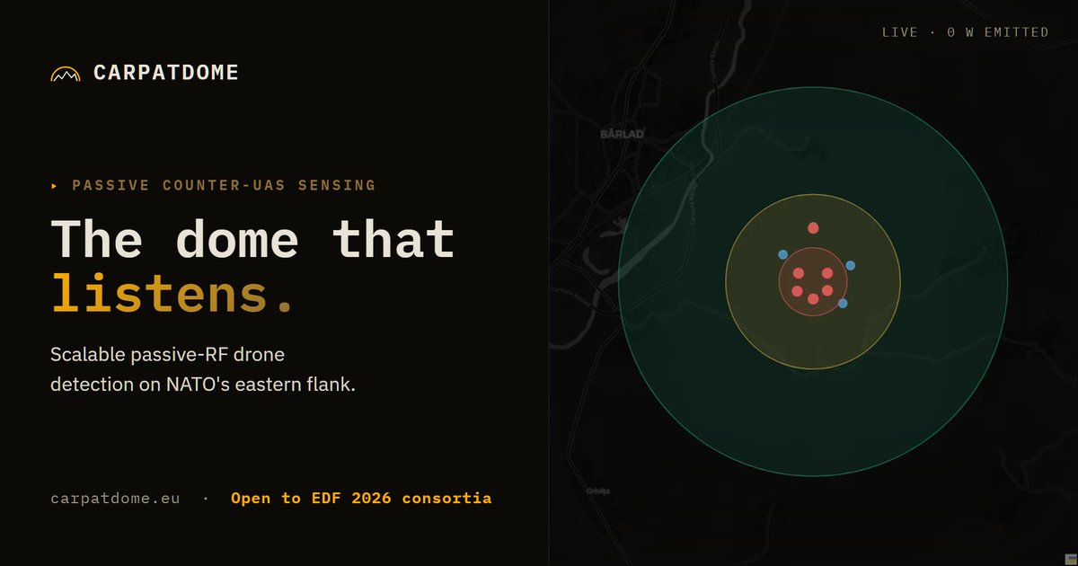 CarpatDome — cardul de brand: logo, „The dome that listens.” și harta radar a demonstratorului (scenariu simulat)