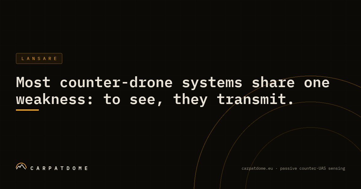 CarpatDome — card LinkedIn tipografic: „Most counter-drone systems share one weakness: to see, they transmit.”