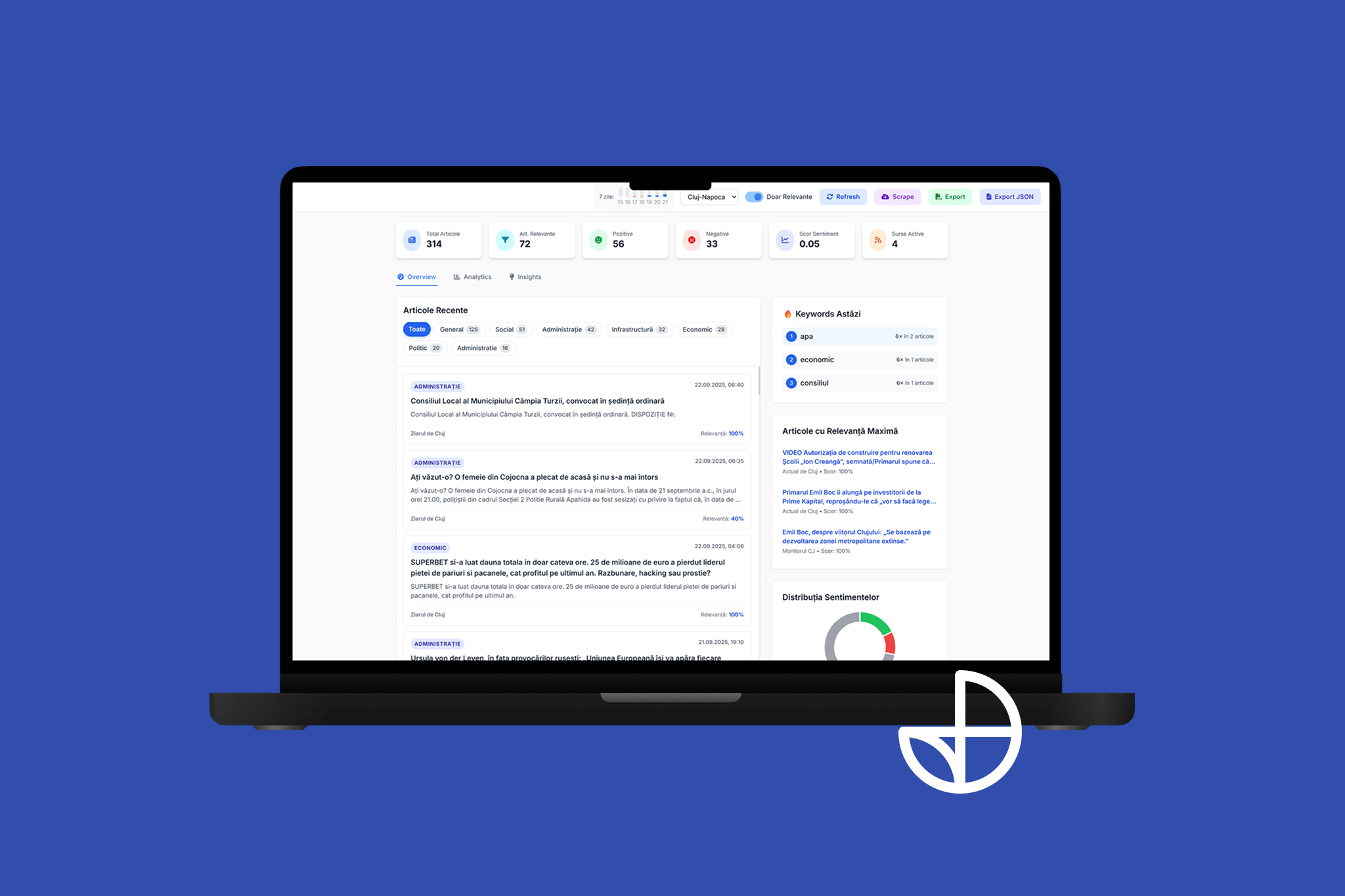 CivicPulseAI.ro