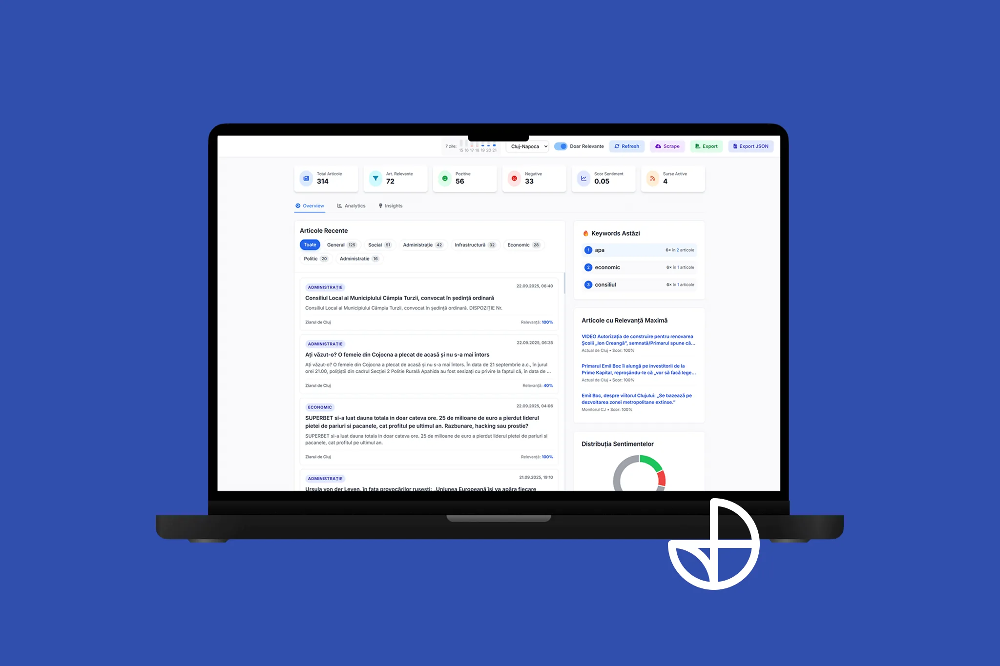 Civic Pulse AI — platformă de monitorizare media cu AI, construită de Acid Studios